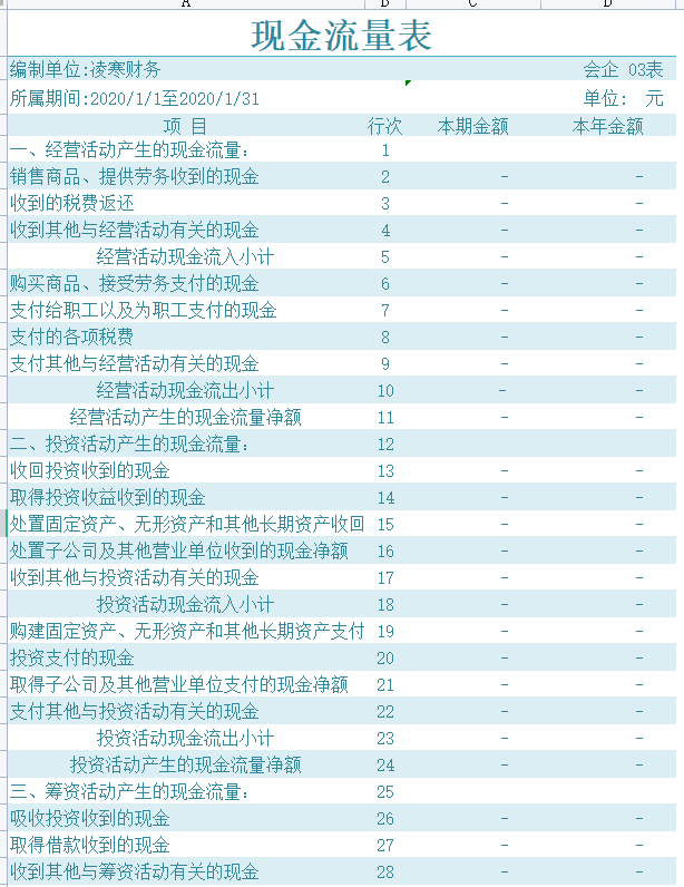 这个记账系统调试之后，真太好用了，再也不用花钱买财务软件了