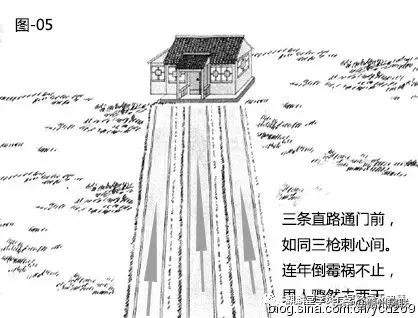 图文详解农村自建房道路与住宅风水的关系，看完你就心里有数了