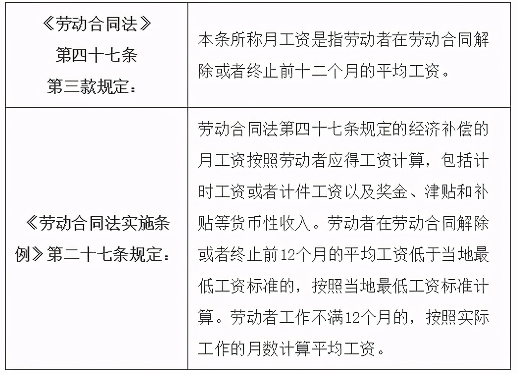 那些一言不合就辞职的“打工人”，后来都怎么样了？