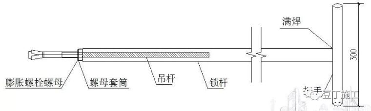 分享 | 这8种装饰装修工程施工技术你必须要知道