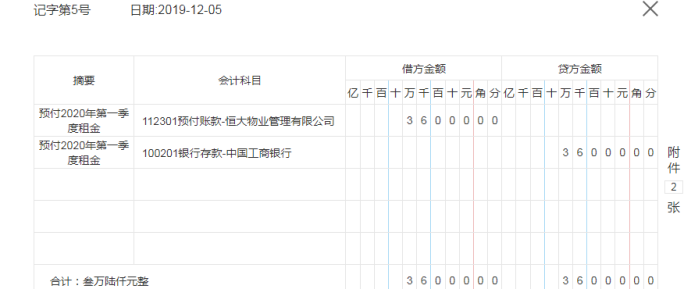 财务人员：律师事务所45笔真账业务处理案例，建议收藏