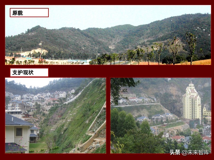 房地产开发项目投资决策培训（精品推荐）