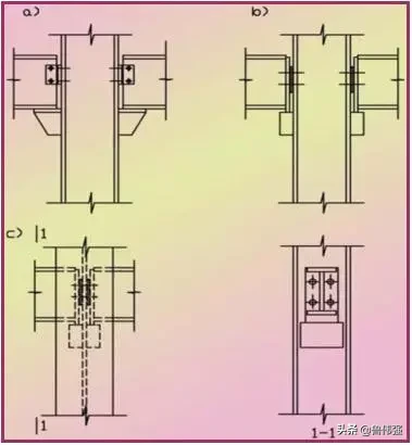 钢结构构件常用施工连接方式