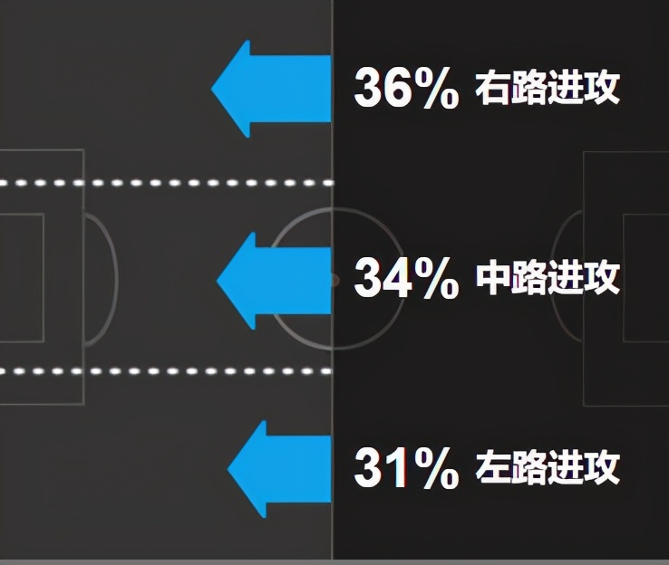 巴塞罗那1617欧冠中文解说(说出来你可能不信，巴萨是靠“双标”拿下的欧冠四连胜)