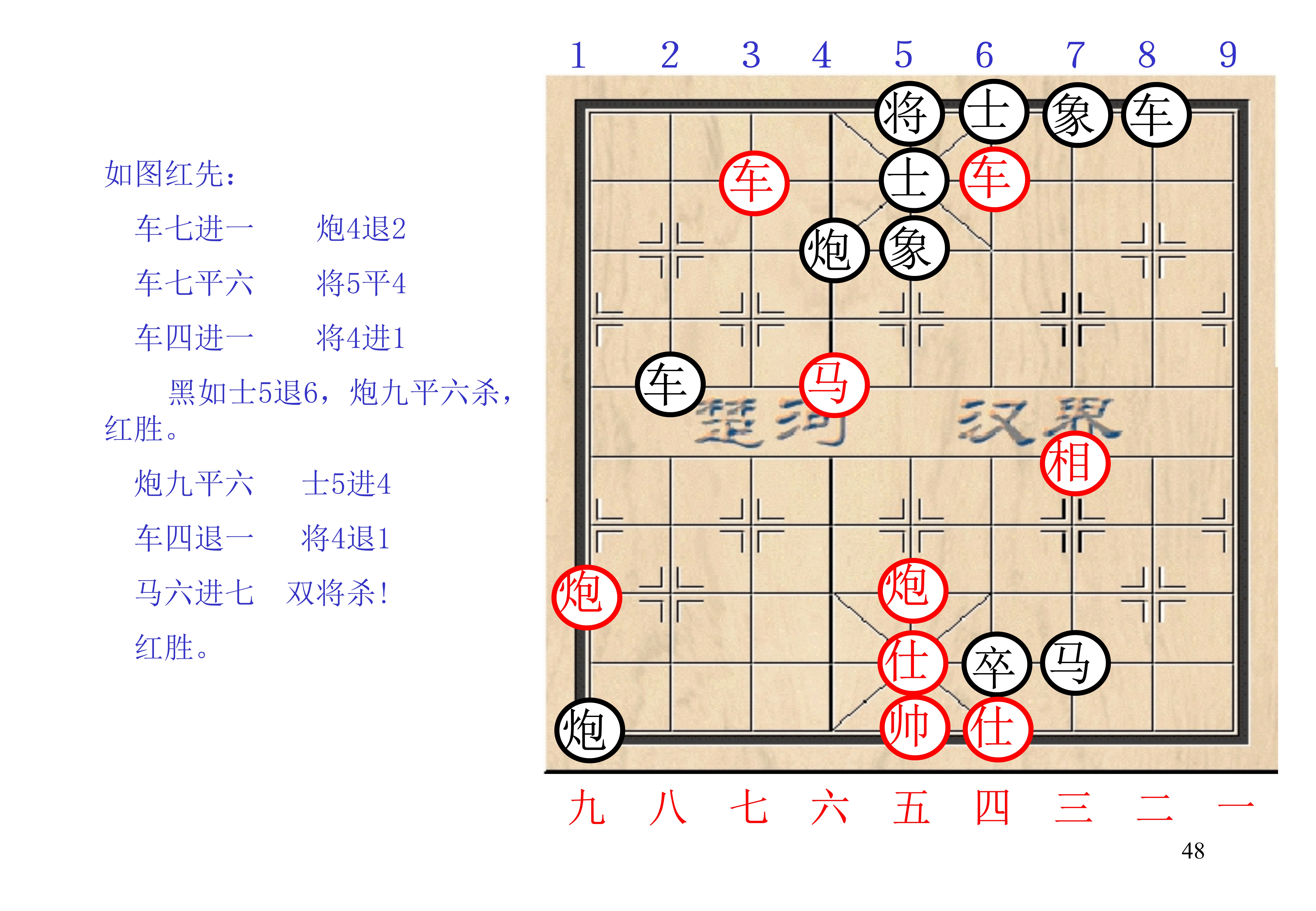 象棋杀法口诀表图片