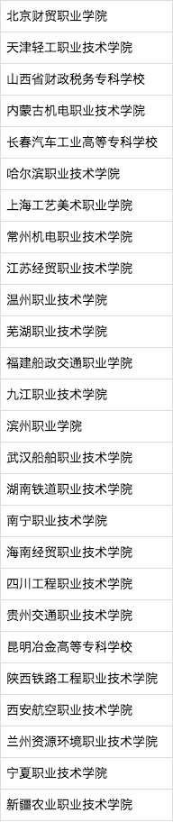 教育部：中国“双高计划”名单发布，共197个，你的大学入选没？
