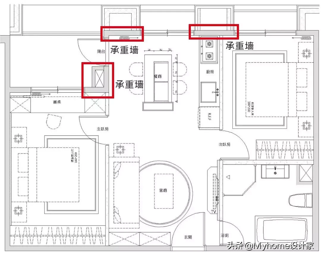 老房子翻新，一定要注意的8个要点，别说没提醒你啊