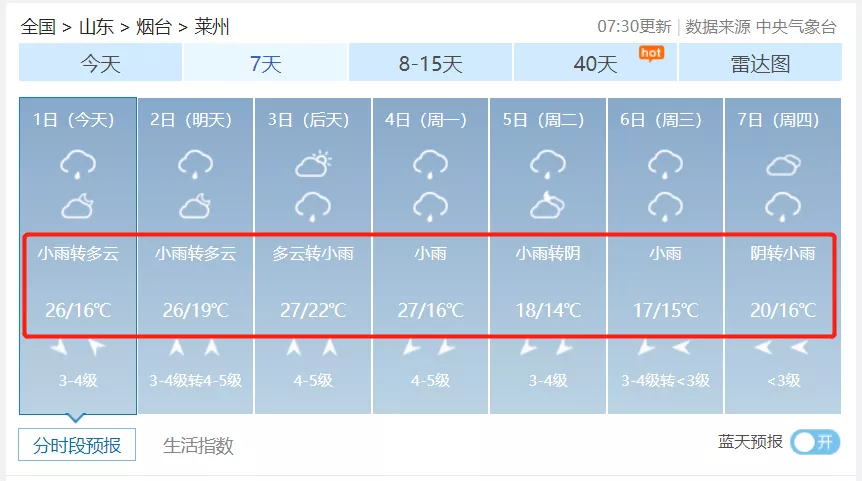 龙口顺丰快递招聘（刚刚）