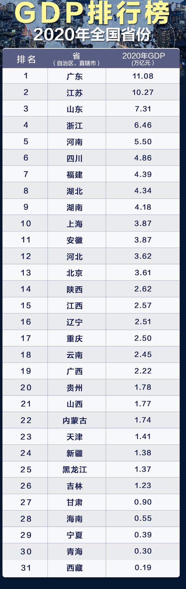 cba为什么不拓展球队(GDP全国前十！为何没有CBA球队？限薪令的规划，姚明应该要给机会)