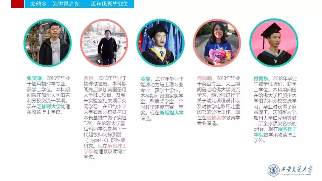 划重点！权威解读西安交大2019年本科招生计划