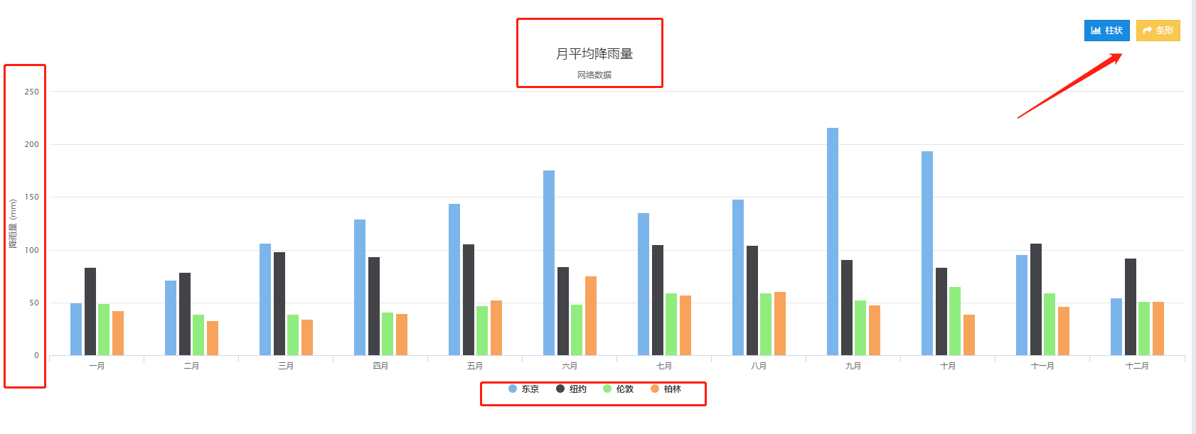 玩转JNPF表格图表功能，让你轻松运用大数据功能