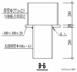 漫谈抗拔锚杆（索）形式及其设计计算方法