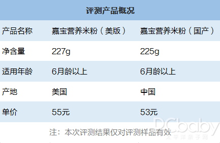 同款米粉不同版本差别很大？国产版&进口版嘉宝米粉大比拼