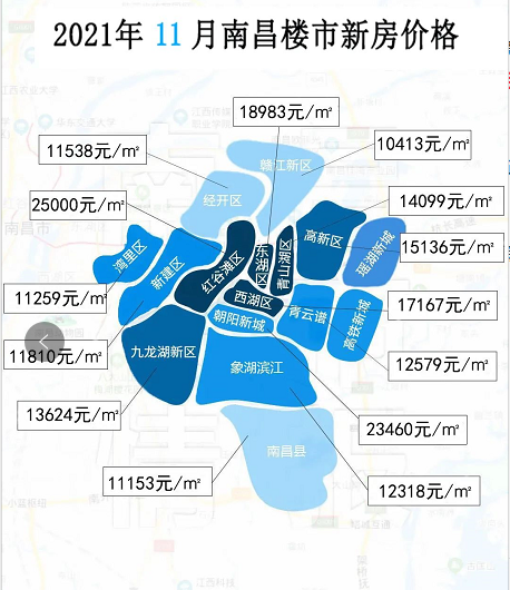 又降了！南昌11月各区新房房价出炉，怎一个“难”字了得？