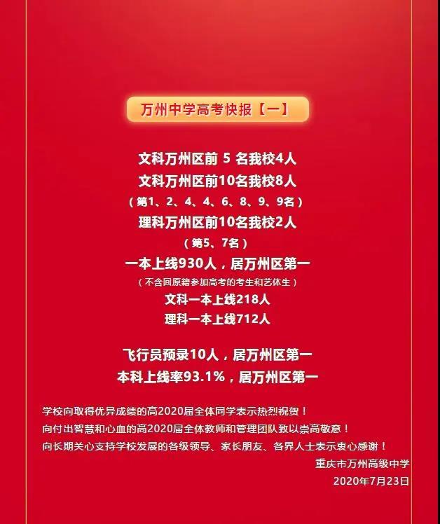 围观围观！重庆各校中高考喜报汇总，好多学校战绩辉煌