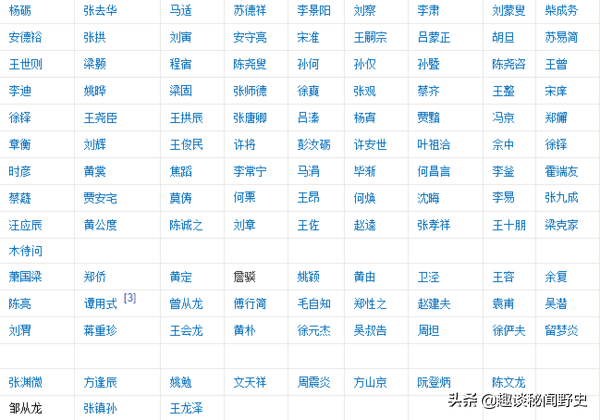 广东历史上只出了9个文状元，你都了解么