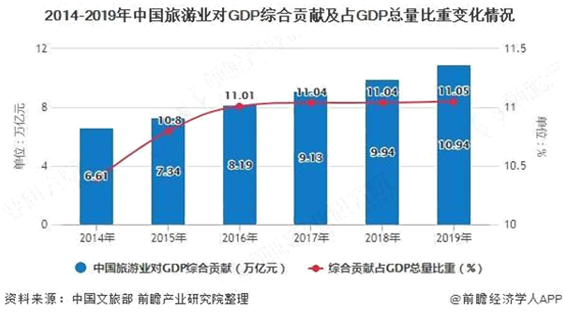 金九银十“破局者”逆市出圈，粤北神盘1.88亿演绎“流量收割机”