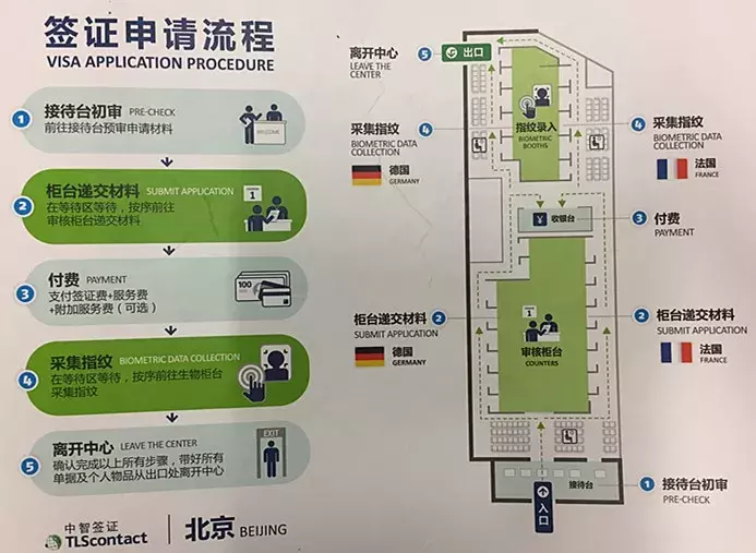 小伙自由职业无房无车，成功申请欧洲90天的签证，详细攻略介绍