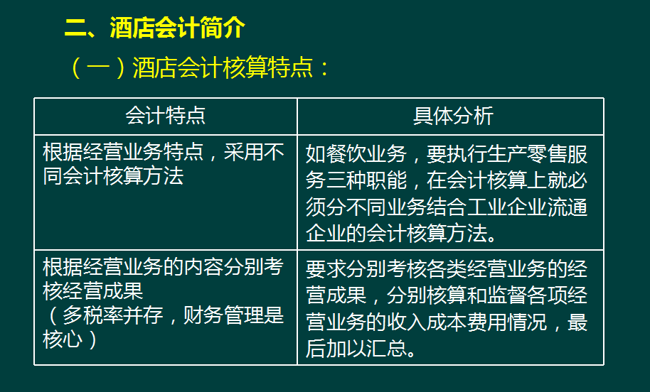 财务主管：看了这套酒店餐饮会计做账全流程，账务处理全吃透