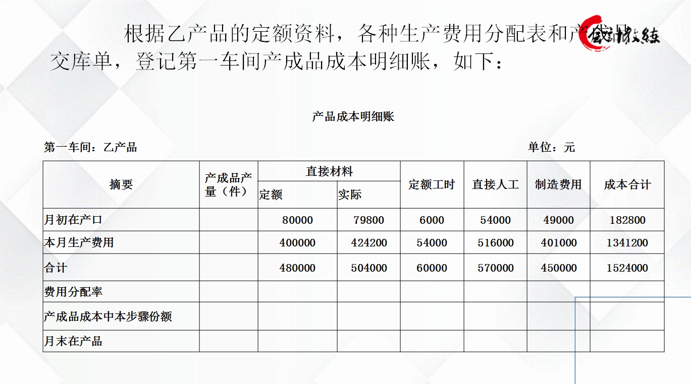成本会计不会？老会计整理：优秀的成本会计需要掌握这些