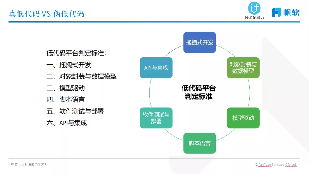 企业数字化新战场：低代码究竟是“毒瘤”还是“良药”？