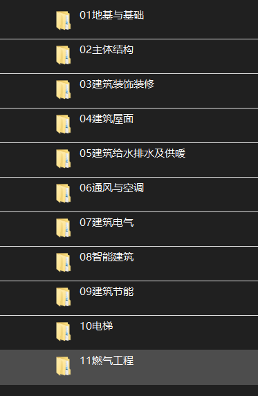 工程施工质量验收规范实施指南，及检验批质量验收记录（已分类）