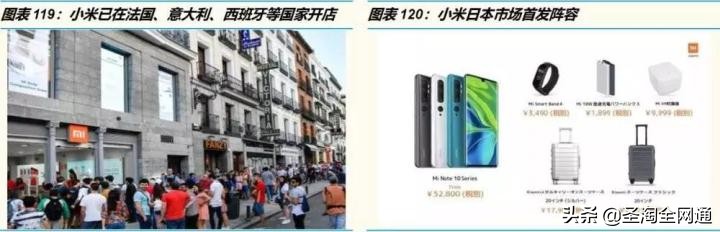 圣淘全网通：从淘宝直播洞察电商的下一个十年