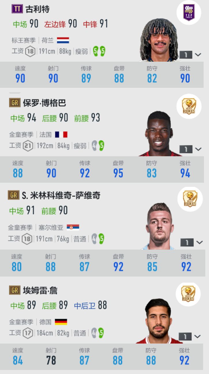 贝戈维奇是库尔图瓦首发门将的威胁(玩转经理人——FIFA ONLINE 4经理人模式球员推荐（中场门将篇）)