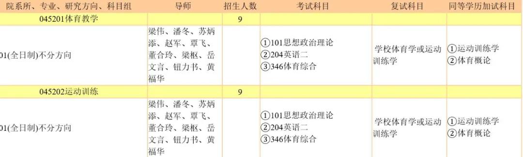 奥运会男子4×100米接力，中国队或递补铜牌？