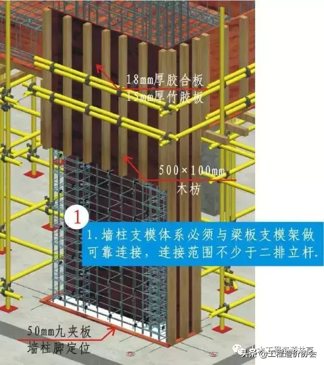 详细的三维工艺节点图，告诉你BIM有多神奇！