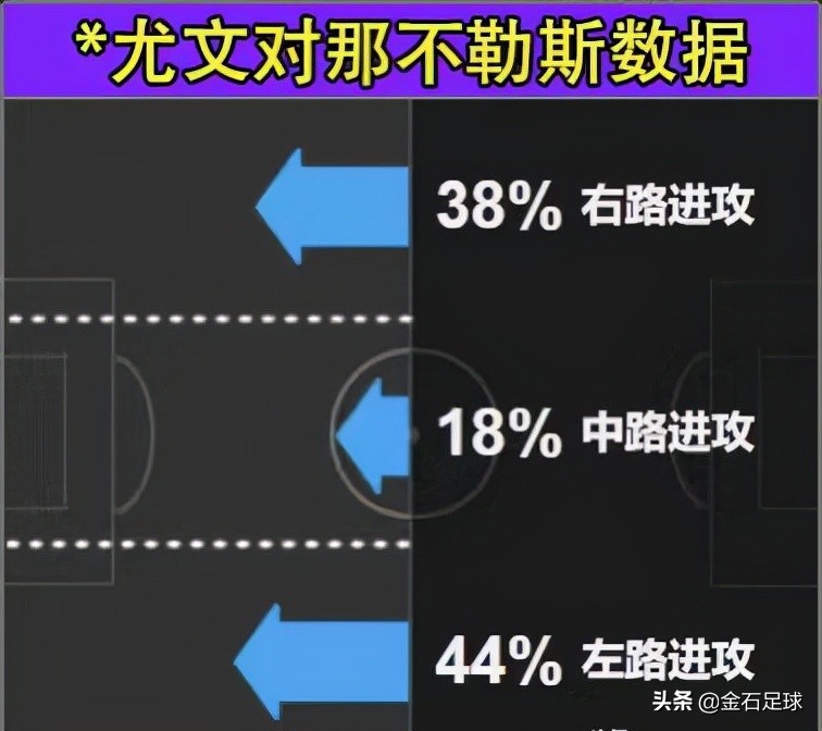 切尔西状态在回暖(欧冠 尤文VS切尔西！状态回暖却无人可用 这下尤文可真“囧”到了)