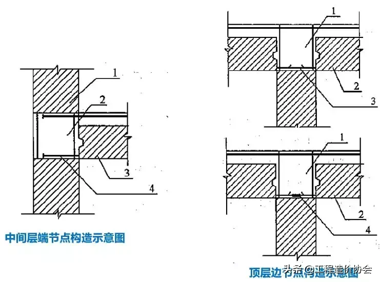 常见的装配整体式混凝土结构体系有哪些？看看这篇够不够全！