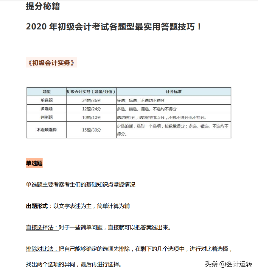 一个会计学霸自述：我是如何用30天靠刷题过初级的！夺分计划曝光