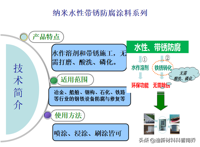 表面工程之：磷化百年史 与Say ?Goodbye