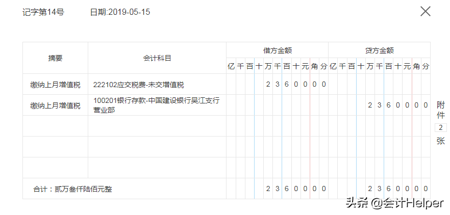 鬼才老师把高新企业会计的账务处理，汇总了这53笔分录，太好用了