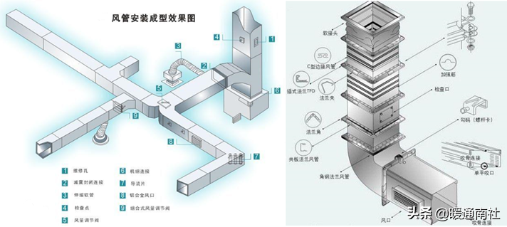 通风空调风管制作施工手册