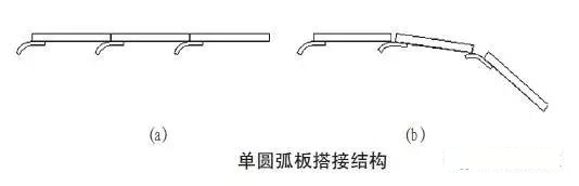 重型板式给料机洒料惹人烦？找对这些原因，轻松解决