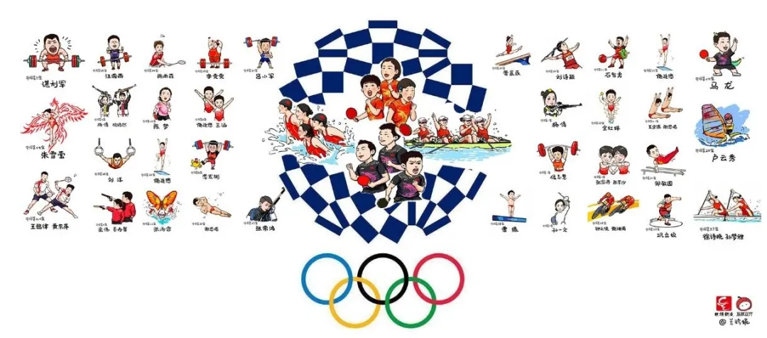 奥运会金牌有哪些手绘（萌翻了！济南姑娘手绘38张奥运冠军漫画！网友直呼“妙啊”！）