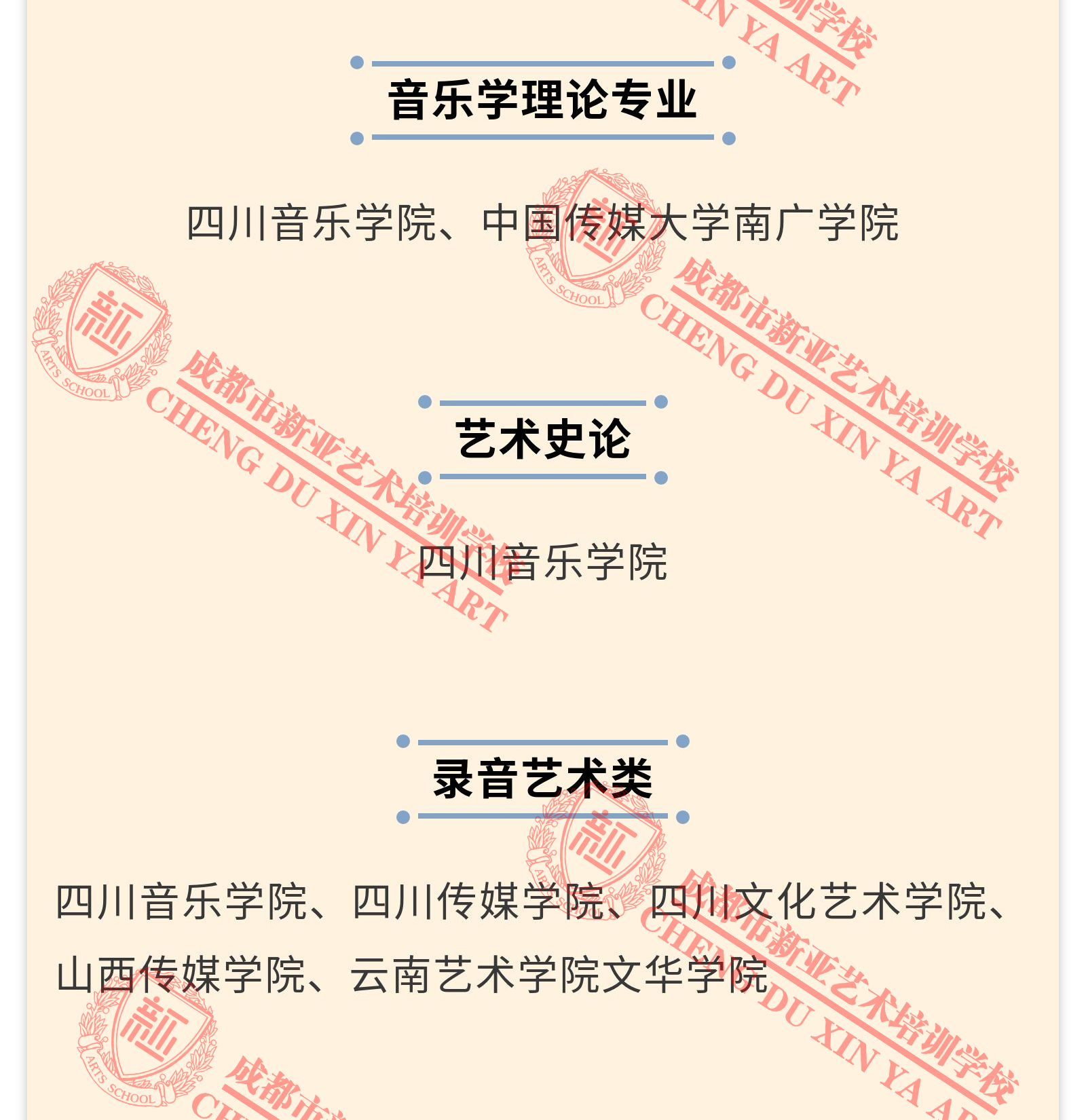 2019年承认四川省联考成绩院校名单