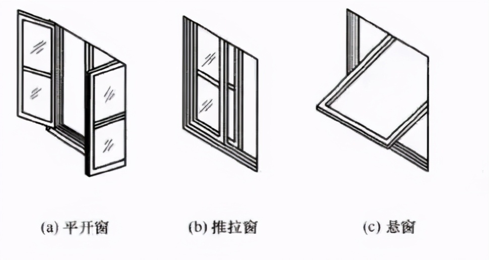 装修时想封阳台，建议看看这“4问”，等完工后就知道有多实用