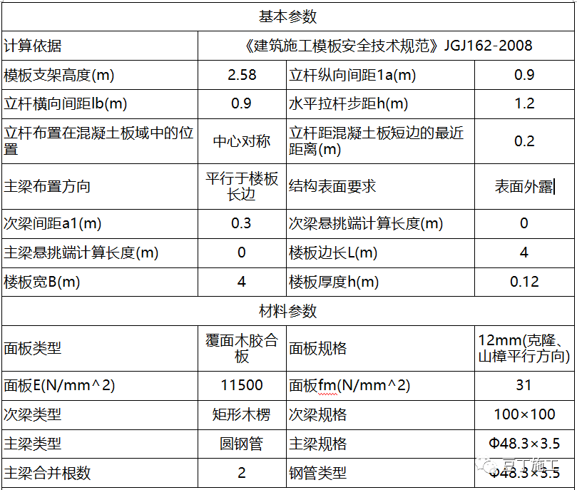 布料机如何加固？分享布料机支撑脚下模板加固方案（有计算过程）