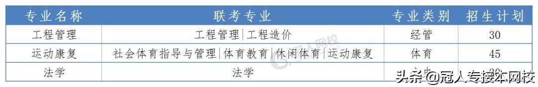 「院校介绍」河北科技师范学院