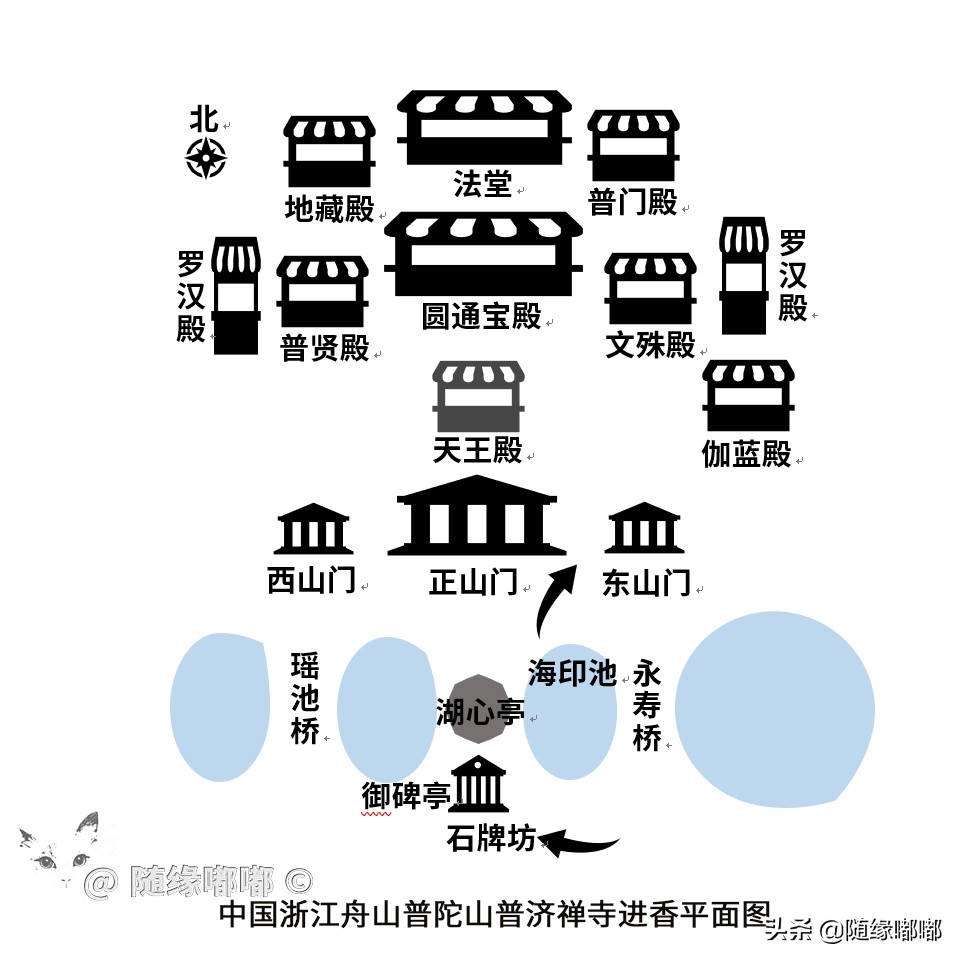 普陀山求什么最灵验普济寺拜佛的礼仪和规程及注意细节
