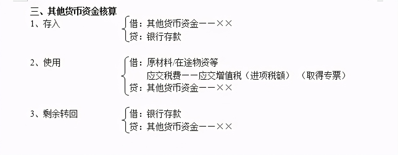 超实用！8年老会计总结的会计必会分录公式，你一定用得上