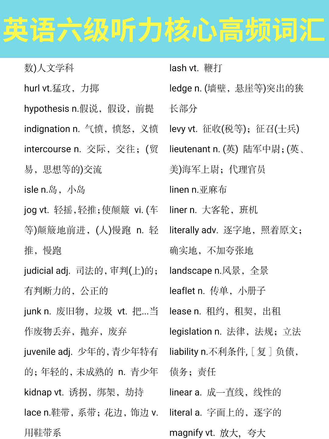 「四六级」英语六级听力核心高频词汇