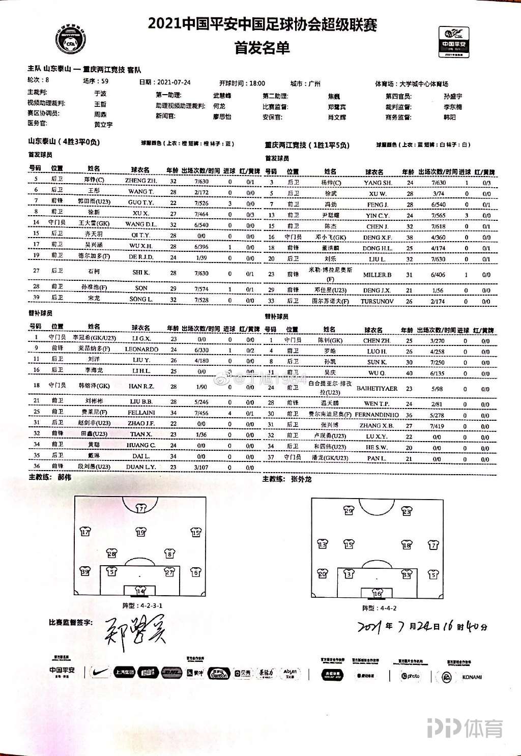 山东泰山VS重庆两江竞技首发（山东泰山VS重庆两江竞技首发：德尔加多PK博拉尼奥斯）