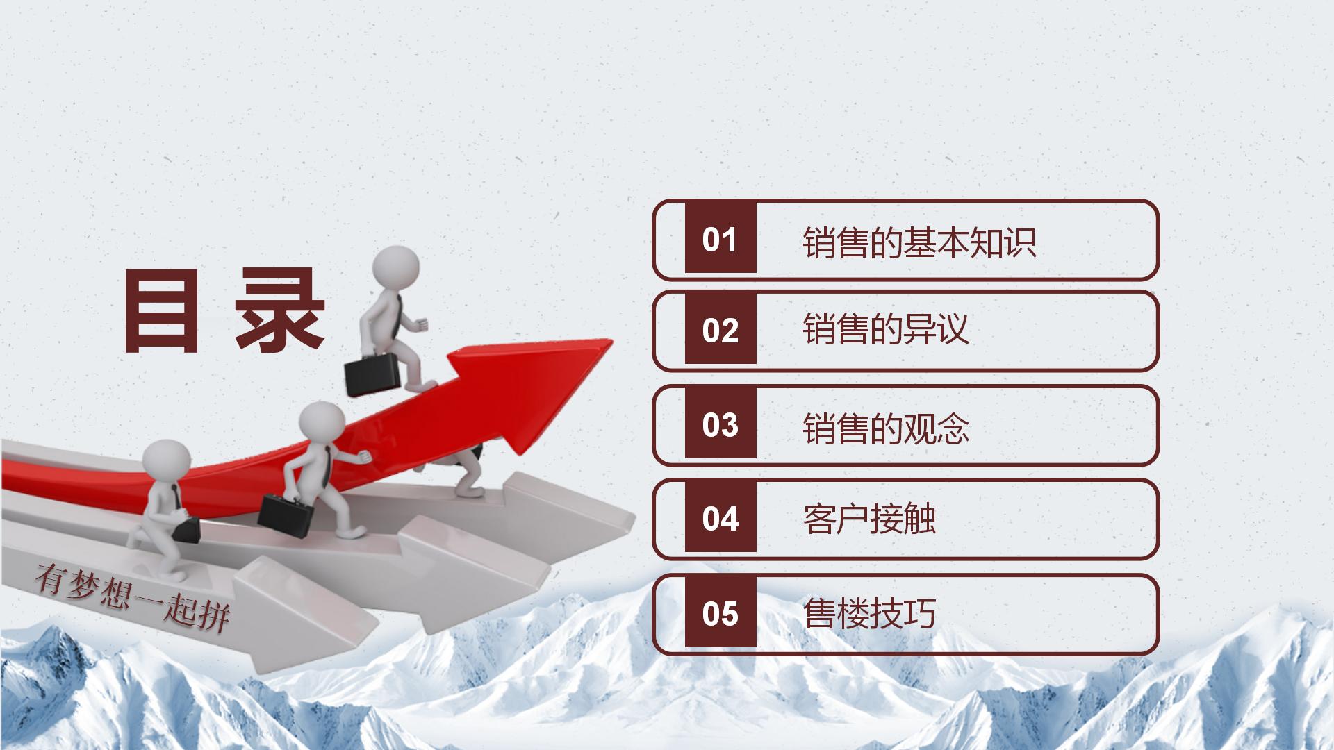 房地产销售培训系列课程之销售必杀计，置业顾问必备培训