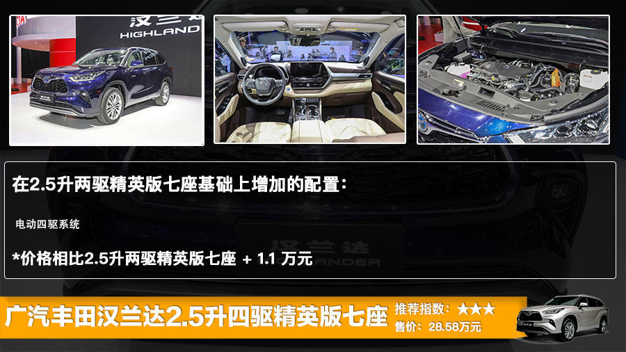 广汽丰田一代汉兰达正式上市 售26.88万起，六款车型选哪款？