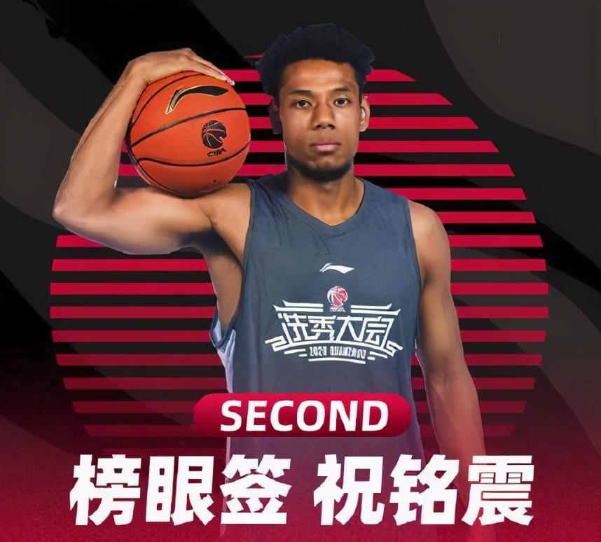 cba最佳新秀2019-2020(星级评价 盘点2020CBA选秀顺位球员第一阶段最佳球员)