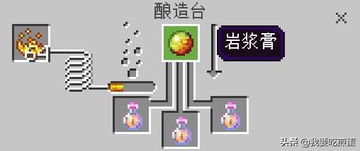 基岩版我的世界药水合成（介绍所有药水特性）